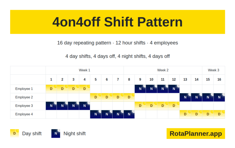 calculatrice et calendrier avec jours de conge