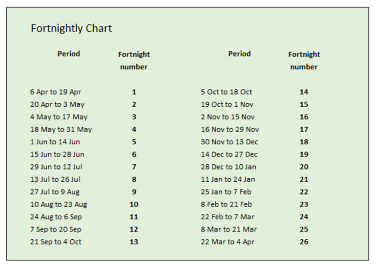 calendrier avec semaines paires et impaires 1