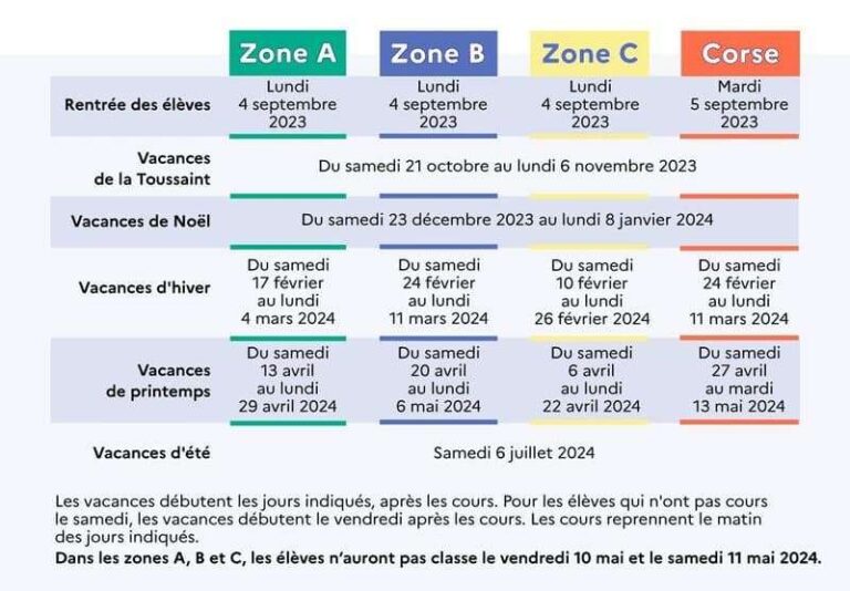 Dans combien de semaines auront lieu les prochaines vacances scolaires