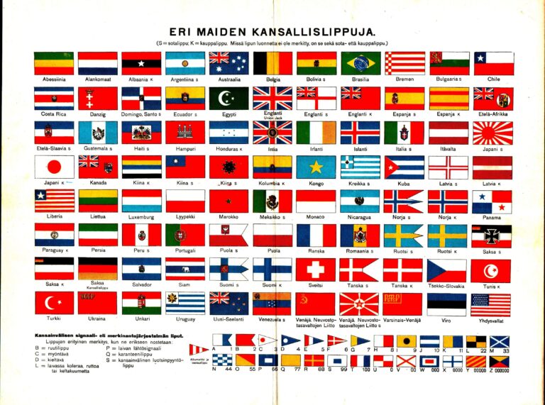 drapeaux du monde avec noms de famille