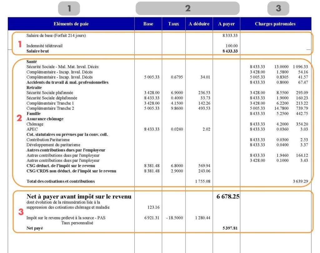 Quel montant doit-on déclarer aux impôts sur une fiche de paie
