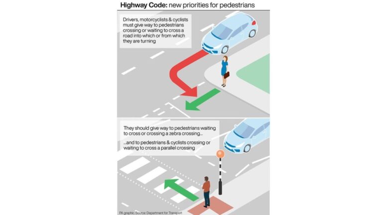 Pourquoi peut-on passer le code de la route plusieurs fois en un jour