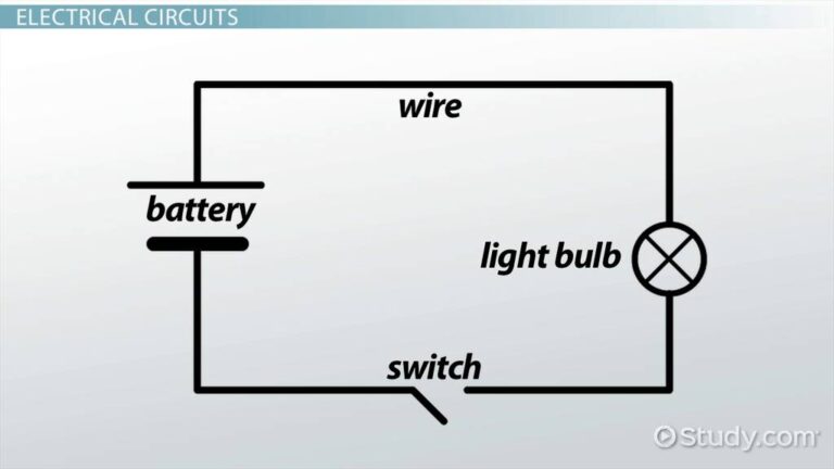 schema dun circuit electrique simple