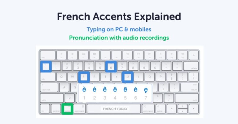 un clavier dordinateur avec accent aigu