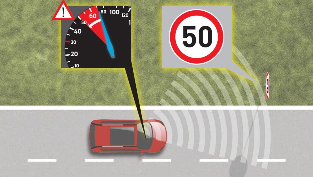 À partir de combien de km/h au-dessus de la limite perd-on des points